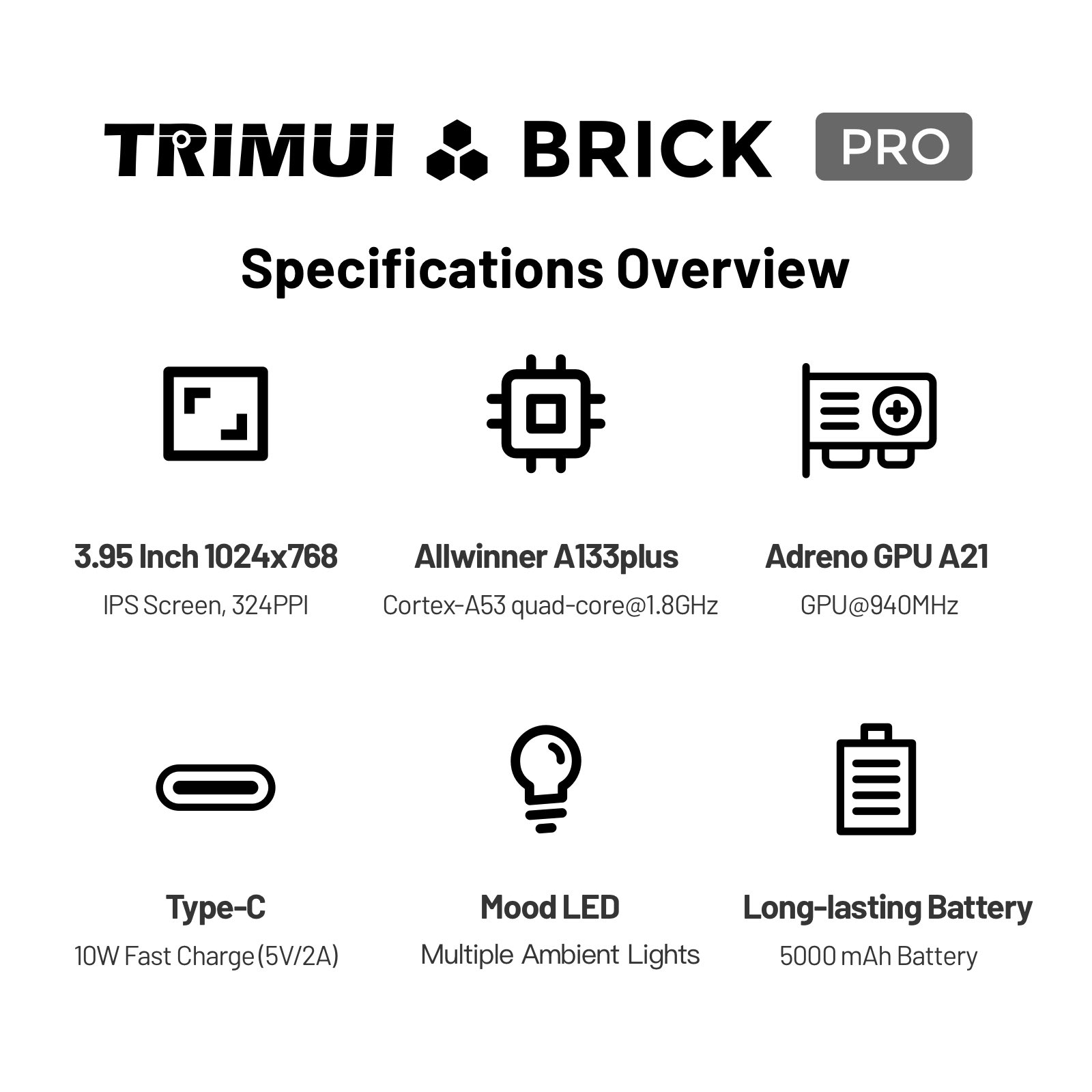TRIMUI Brick Pro TG4040 Retro  - Gaming Console Under 5000 review and price