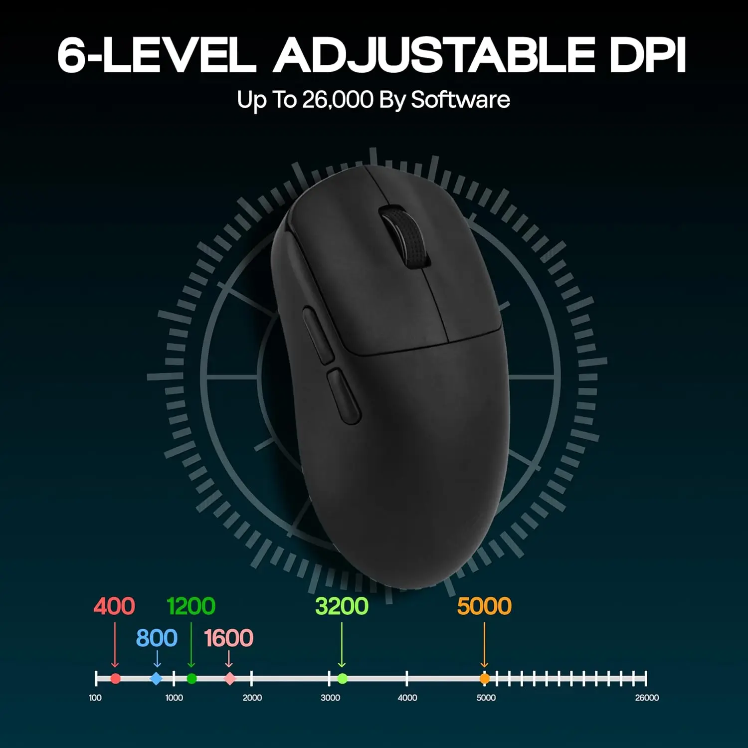 AULA SC800 Gaming Mouse USB-C  - Gaming Console Buttons review and price