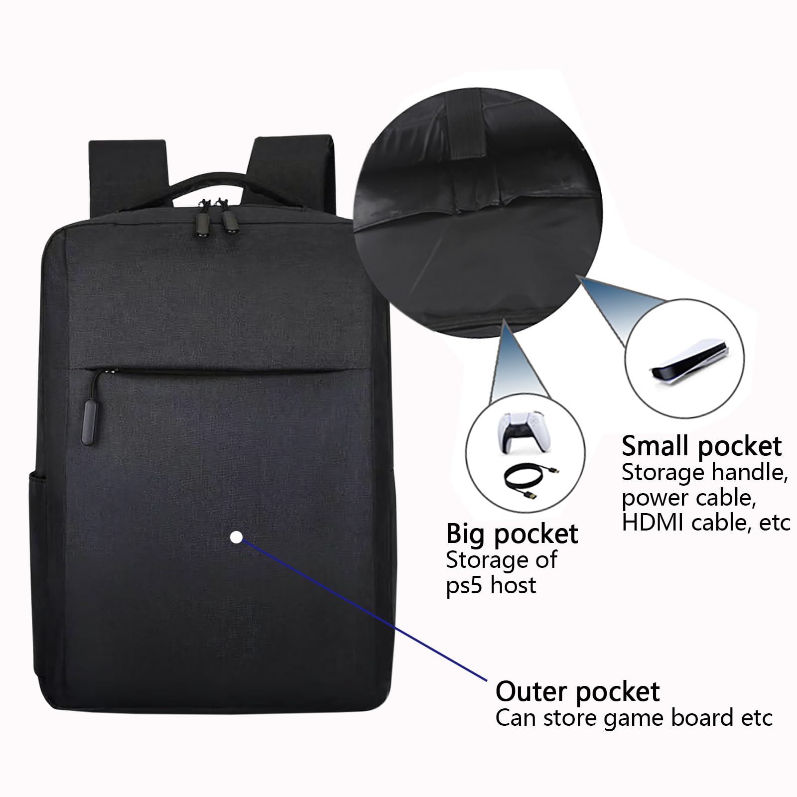 Gaming Travel Backpack for PS5 - Gaming Console Latest review and price