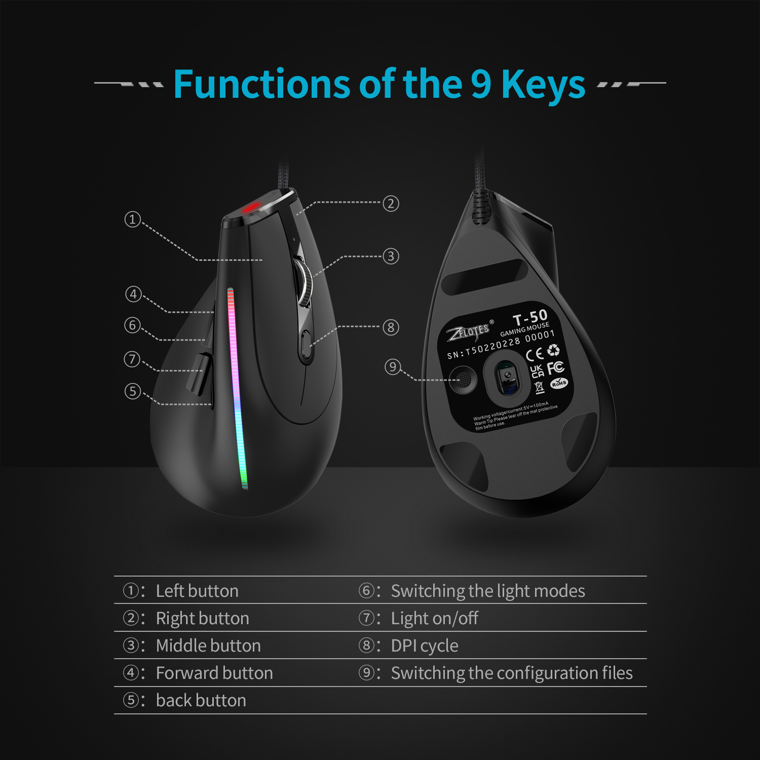 JOMAA Wired Gaming Mouse RGB V - Gaming Console Buttons review and price